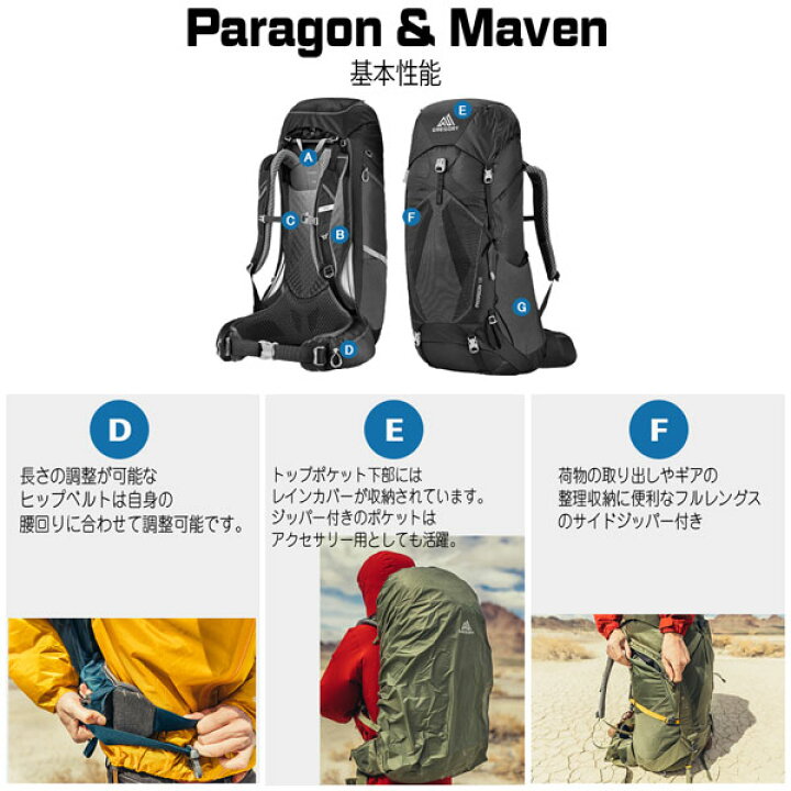 楽天市場】グレゴリー パラゴン48 バサルトブラック GREGORY PARAGON 