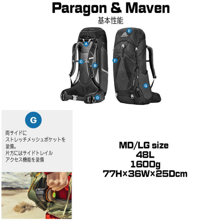 楽天市場】グレゴリー パラゴン48 バサルトブラック GREGORY 
