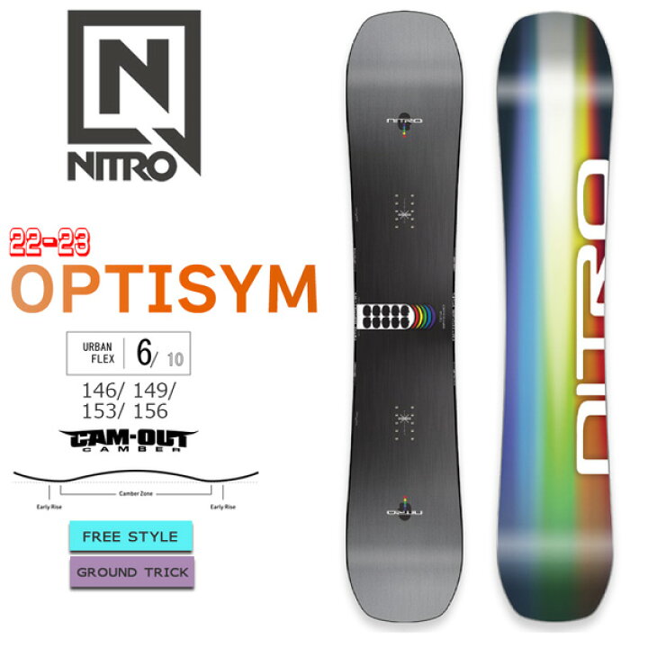 楽天市場】スノーボード 板 22-23 NITRO ナイトロ OPTISYM JAPAN  