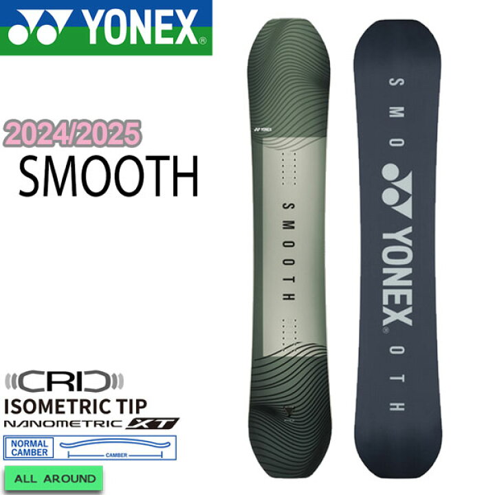 楽天市場】ヨネックス YONEX SMOOTH スムース フリースタイル パーク 