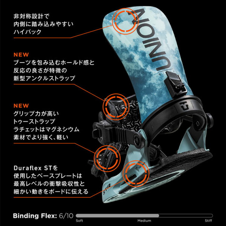 楽天市場】スノーボード ビンディング 24-25 UNION ユニオン STR 