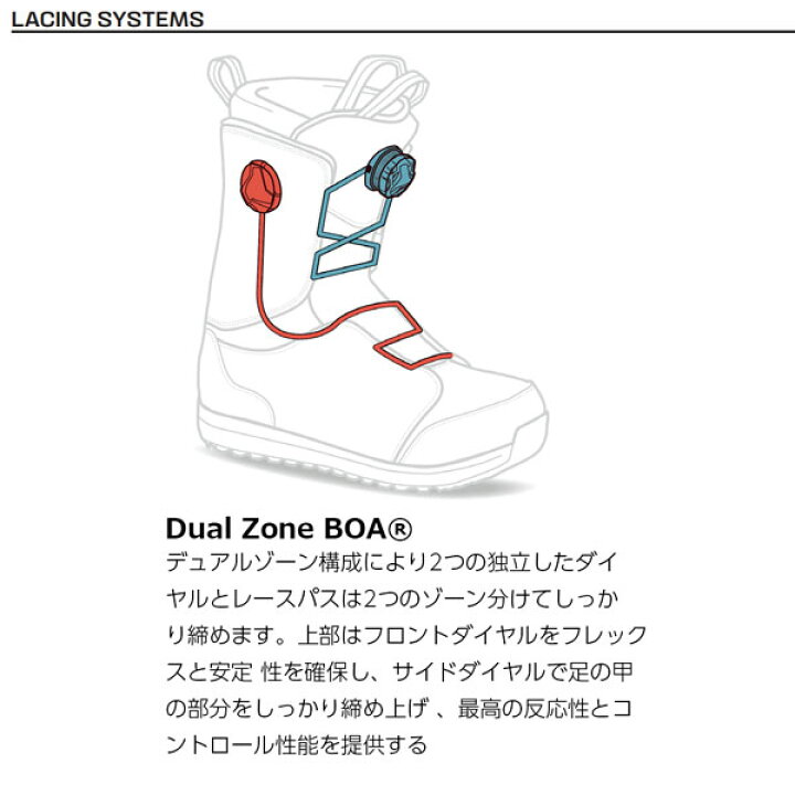 楽天市場】スノーボード 靴 24-25 SALOMON サロモン ECHO DUAL BOA 