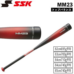 싅 GXGXPC SSK FRPobg ʓp MM23 gbvoX 82cm 83cm 84cm 85cm ubNbh SBB4037