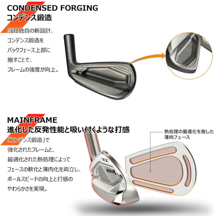 楽天市場】スリクソン SRIXON ZXi5 6本セット(5-PW) TRAVILシャフト 