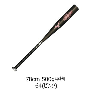 ~Ym MIZUNO obg wp  WILLDRIVE RED qbeBOir TOPoX i 1CJMY188