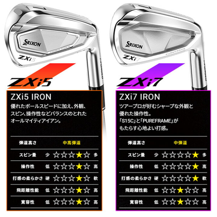 楽天市場】スリクソン SRIXON ZXi5とZXi7のコンボセット 5本セット 