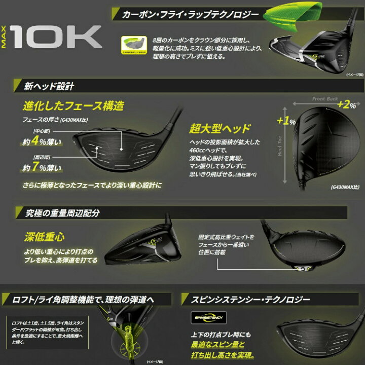 楽天市場】PING G430 MAX 10K DRIVER ピン G430 MAX 10K ドライバー 