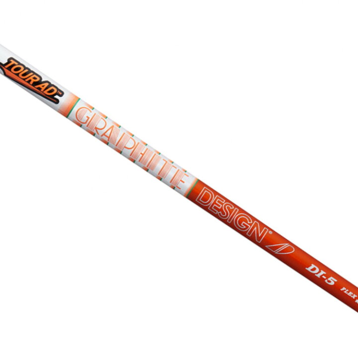 楽天市場】タイトリスト TSR4 ドライバー TITLEIST TSR4 DRIVER ロフト 