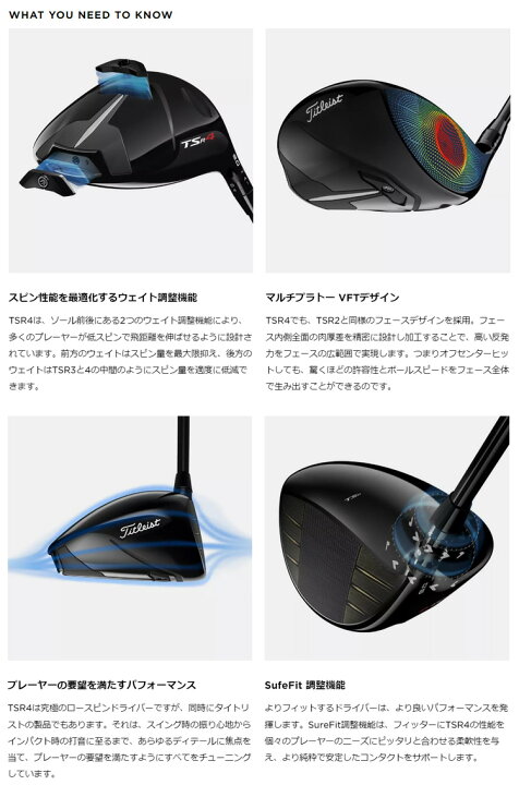 楽天市場】タイトリスト TSR4 ドライバー TITLEIST TSR4 DRIVER ロフト 