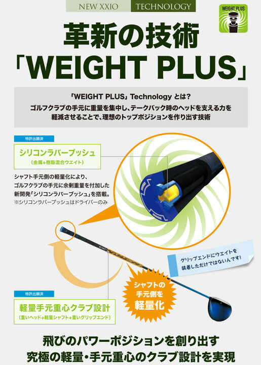楽天市場】DUNLOP 2020 XXIO X -eks- DRIVER ダンロップ ゼクシオ 