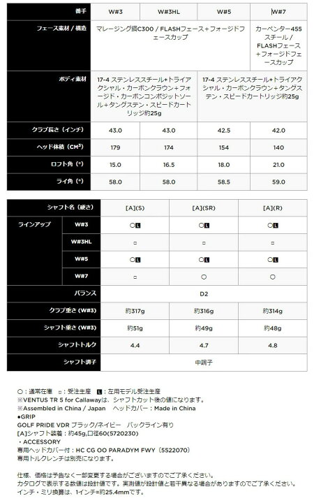 楽天市場】Callaway PARADYM X FAIRWAYWOOD キャロウェイ パラダイム 