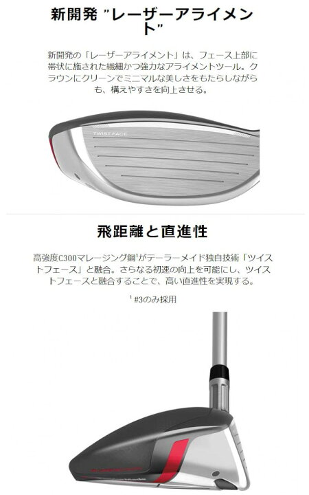 楽天市場】TaylorMade STEALTH FAIRWAYWOOD テーラーメイド ステルス 
