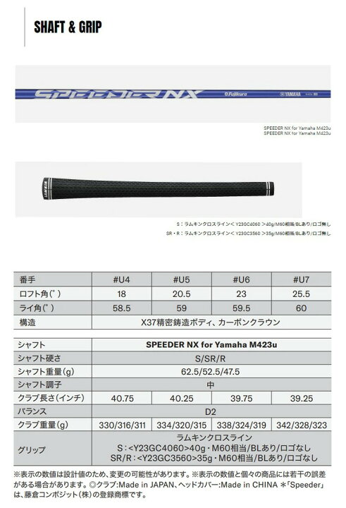 楽天市場】YAMAHA inpres DRIVE STAR UTILITY ヤマハゴルフ インプレス 