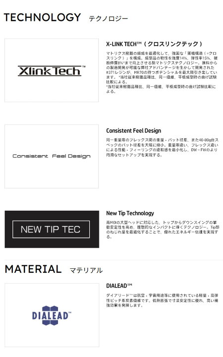 楽天市場】【当日発送可】【スペック：63S】【PING用 スリーブ装着 