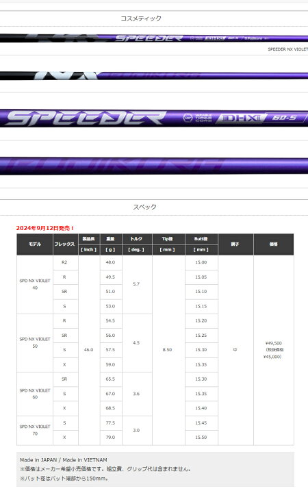 楽天市場】【当日発送可】【スペック：60S】【TaylorMade用スリーブ  