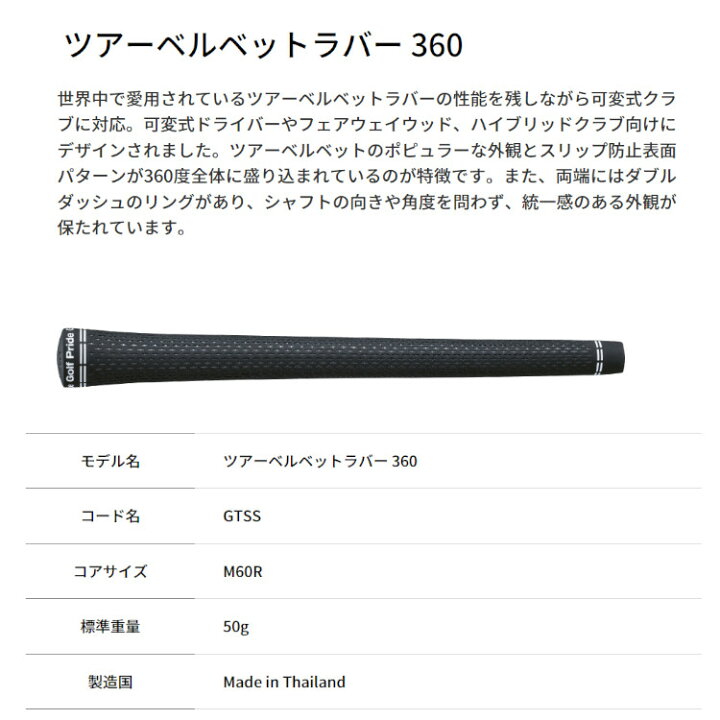 楽天市場】【当日発送可】【スペック：60S】【TaylorMade用スリーブ  