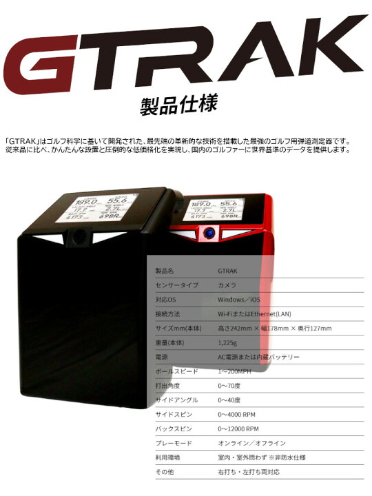 楽天市場】【メーカー取り寄せ品】GPRO GTRAK ジープロ ジートラック 