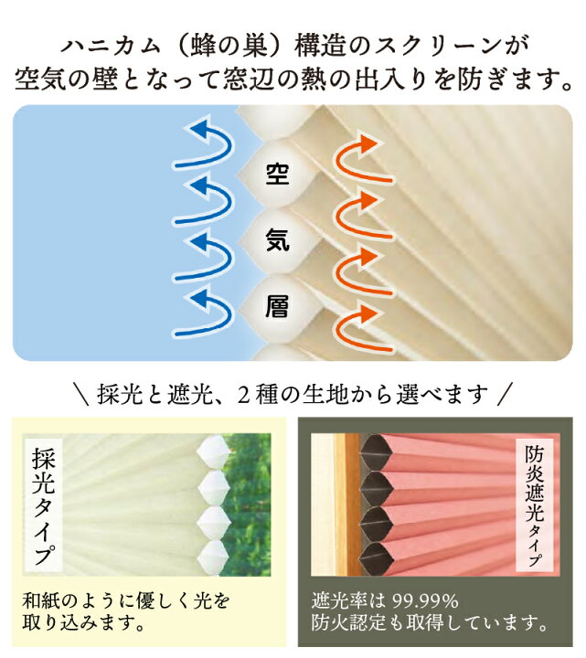 楽天市場】【日本製】ハニカム スクリーン 遮光 ツインタイプ【セイキ 