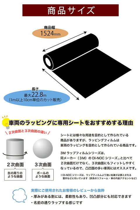 送料無料でお届けします サンドビック コロマントキャプト T-Max P用HPカッティングヘッド 410 C8-PDJNR-55080-15HP 1個 568-7225 KO521 erotikfilmen.com