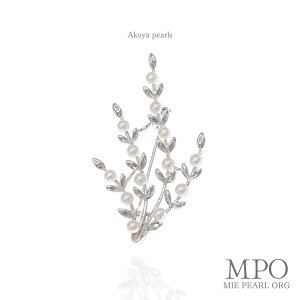 ySiMtgz {^jJfUC  ARxr[p[u[` 3.5-4.0mm SV y-b-205 Od^H̔g