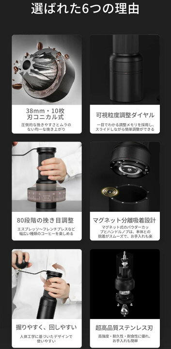 楽天市場】エペイオス EPEIOS Essence GO コーヒーミル 手挽き 