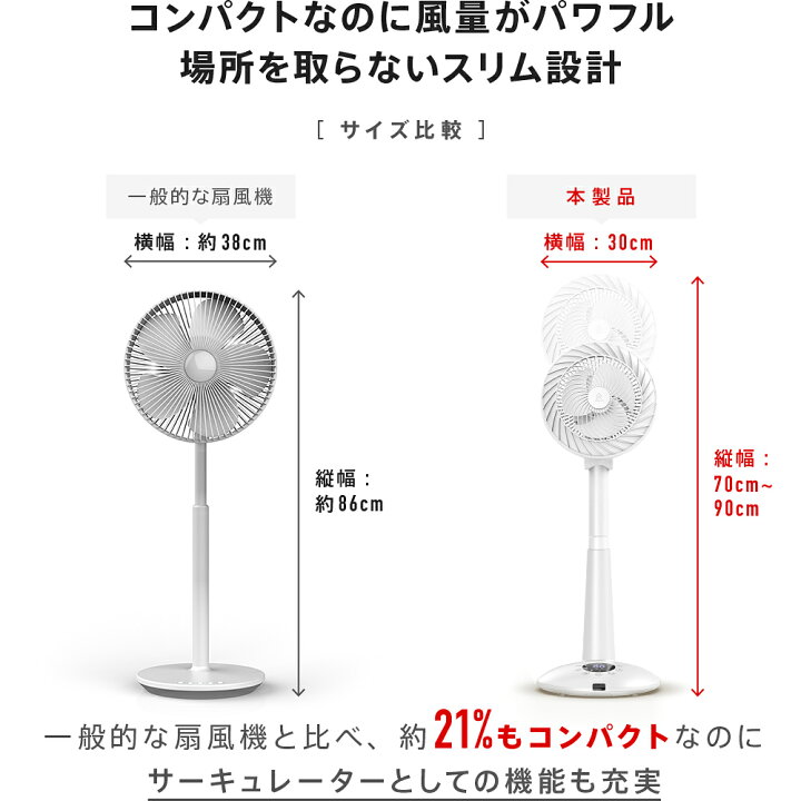 楽天市場】【訳ありセール 箱潰れ 商品無欠】EPEIOS 扇風機 DC サーキュレーター DCモーター 送風32m 24畳 静音 22db 省エネ1日0.8円 360°3D 自動風量切替 最大99% 首振り 除菌 HM702A 静音 12段調節 土日出荷 送料無料 365日出荷 : エムパウジャパン楽天市場店 楽天市場】【訳ありセール 箱潰れ 商品無欠】EPEIOS 扇風機 DC サーキュレーター DCモーター 送風32m 24畳 静音 22db 省エネ1日0.8円 360°3D 自動風量切替 最大99% 首振り 除菌 HM702A 静音 12段調節 土日出荷 送料無料 365日出荷 : エムパウジャパン楽天市場店