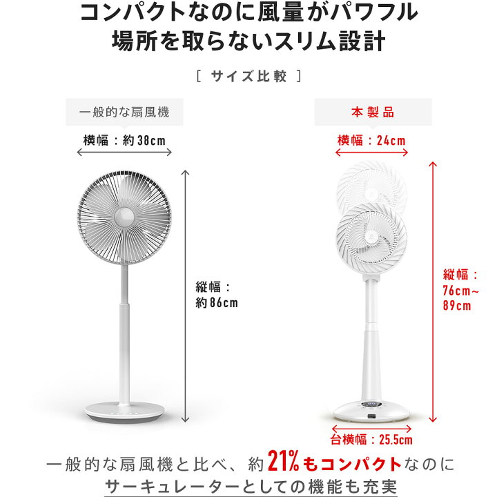 楽天市場 Off 割引セール めざましテレビで紹介されました Epeios 扇風機 Dc サーキュレーター Dcモーター 送風32m 24畳 静音 22db 省エネ1日0 8円 360 3d 自動風量切替 最大99 首振り 除菌 Hm702a 静音 12段調節 土日出荷 ギフト エムパウジャパン楽天市場店 楽天市場 Off 割引セール めざましテレビで紹介されました Epeios 扇風機 Dc サーキュレーター Dcモーター 送風32m 24畳 静音 22db 省エネ1日0 8円 360 3d 自動風量切替 最大99 首振り 除菌 Hm702a 静音 12段調節 土日出荷 ギフト エムパウジャパン楽天市場店