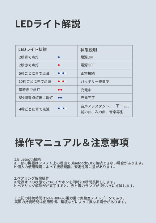 楽天市場 Bluetooth5 0 ワイヤレス イヤホン Bluetooth イヤホン 防水仕様 マイク内蔵 完全ワイヤレスイヤホン Iphone Android対応 左右分離型 自動ペアリング 長時間再生 通話 高音質 軽量 佐川急便 エムパウジャパン楽天市場店