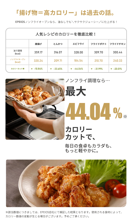 楽天市場】【楽天スーパーSALE☆50％OFF】楽天1位 TVで話題