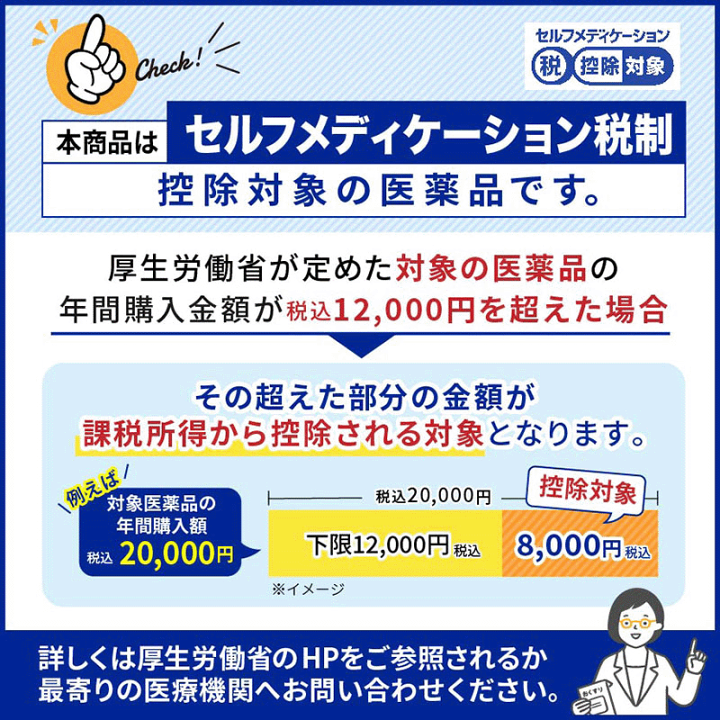 714円 【74%OFF!】 ペアアクネクリームＷ 14g