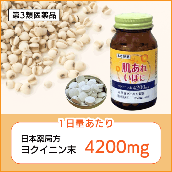 ヨクイニン錠S | 本草製薬株式会社