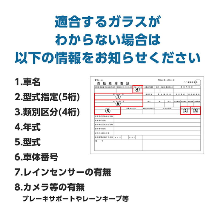 楽天市場】フロントガラス RENAULT アルピーヌ GT/GTA/V6ターボ 2D 