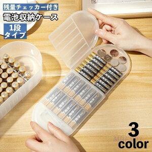 dr[P[X dr drP[X dr{bNX 1i^Cv dr`FbJ[ cʑ XbL [ d؂  ֗  ܂Ƃ߂ĕۊ