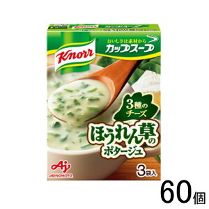 y60z ̑f Nm[ JbvX[v `[YdĂ̂ق񑐂̃|^[W 3ܓ×60 ykCEEzsz