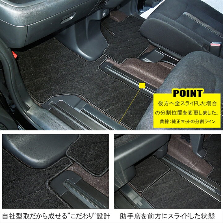 楽天市場】【フルSET】新型NBOX N-BOXカスタム JF3 JF4 前期 後期 