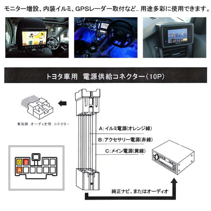 楽天市場 タンク ルーミー 電源供給コネクター 10pin オーディオ ナビ カプラ 電源取り出し 配線 増設 カーアクセサリー 便利グッズ 10ピン トヨタ パーツ 1000円ポッキリ ネコポス Nexus Japan ネクサスジャパン 楽天市場 タンク ルーミー 電源供給コネクター 10pin オーディオ ナビ カプラ 電源取り出し 配線 増設 カーアクセサリー 便利グッズ 10ピン トヨタ パーツ 1000円ポッキリ ネコポス Nexus Japan ネクサスジャパン