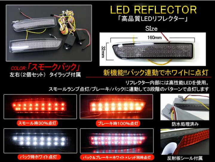 楽天市場】アルファード 10系 前期 後期 LEDリフレクター 反射板 