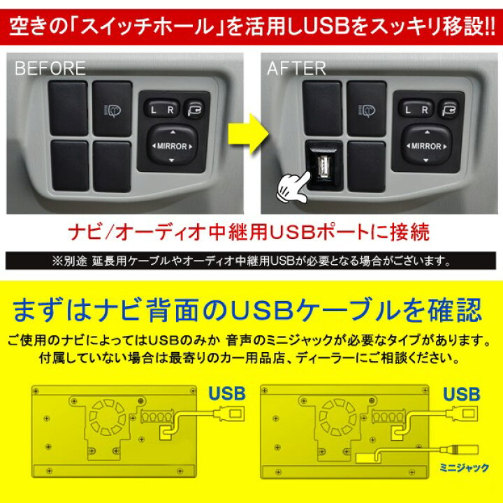 楽天市場 トヨタ ヴィッツ90系 Ksp9 Ncp9 Scp9 専用usb接続通信ケーブル付きパネル トヨタ 日産 ダイハツ 三菱 Aタイプ Usbポート スイッチカバー 接続通信パネル カーナビ オーディオ パーツ ネコポス Nexus Japan ネクサスジャパン