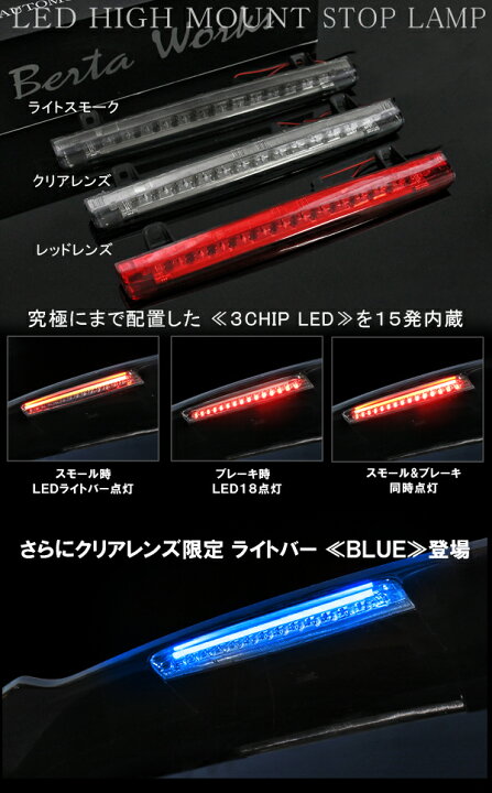 楽天市場】ステップワゴンスパーダ ステップワゴン RK5 RK6 前期 後期 LED ハイマウントストップランプ 外装パーツ リア テール バックランプ カスタム パーツ 宅配 : NEXUS Japan ネクサスジャパン 楽天市場】ステップワゴンスパーダ ステップワゴン RK5 RK6 前期 後期 LED ハイマウントストップランプ 外装パーツ リア テール バックランプ カスタム パーツ 宅配 : NEXUS Japan ネクサスジャパン