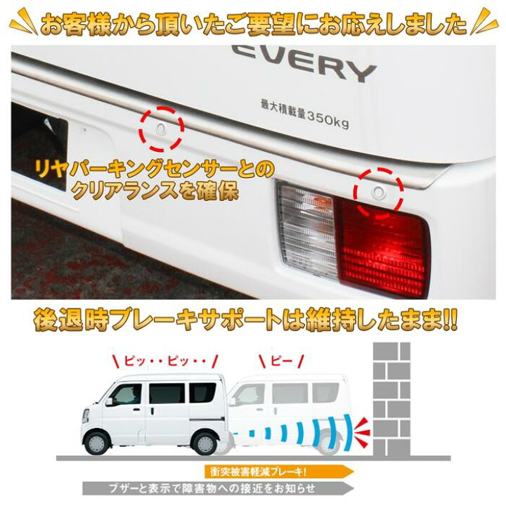 楽天市場】エブリィワゴン DA17W エブリィバン DA17V リアバンパー 