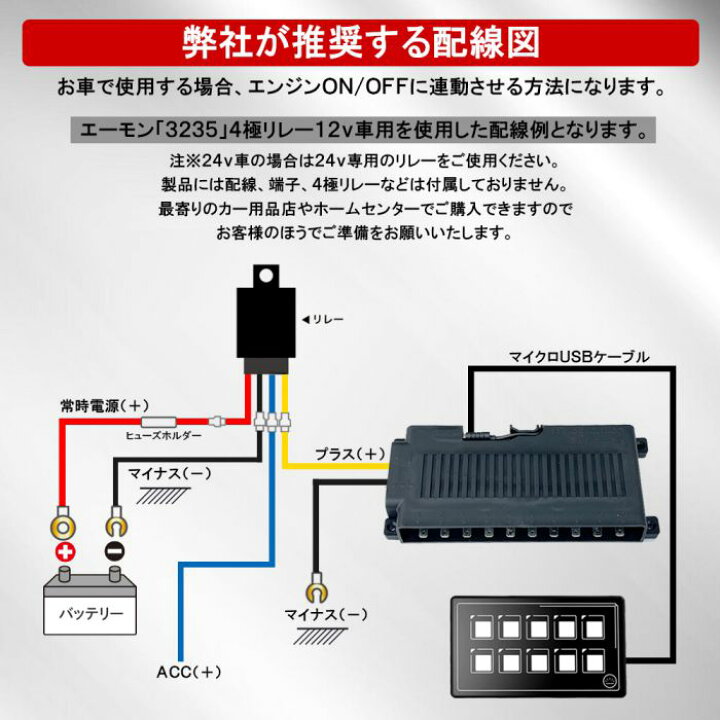 楽天市場】ギャングスイッチ パネル 回路 コントロールボックス 