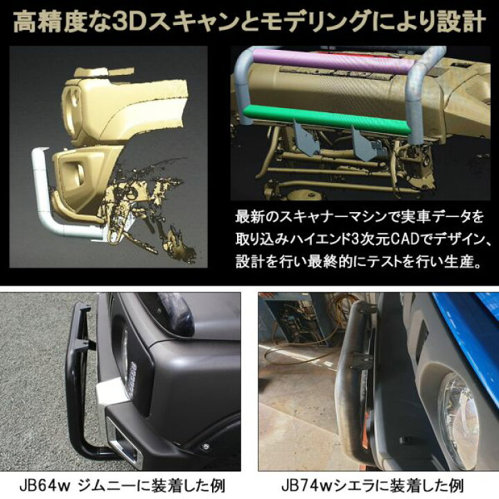 楽天市場】【セット割】新型ジムニー 新型ジムニーシエラ JB64w JB74W 