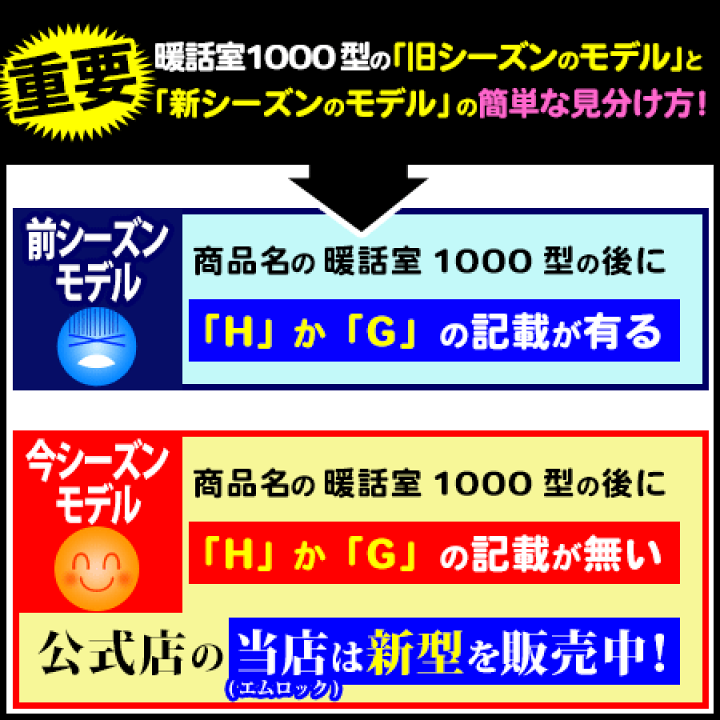 楽天市場】7500円値引 最大7年保証 当店の最新型暖話室1000型がパネル 