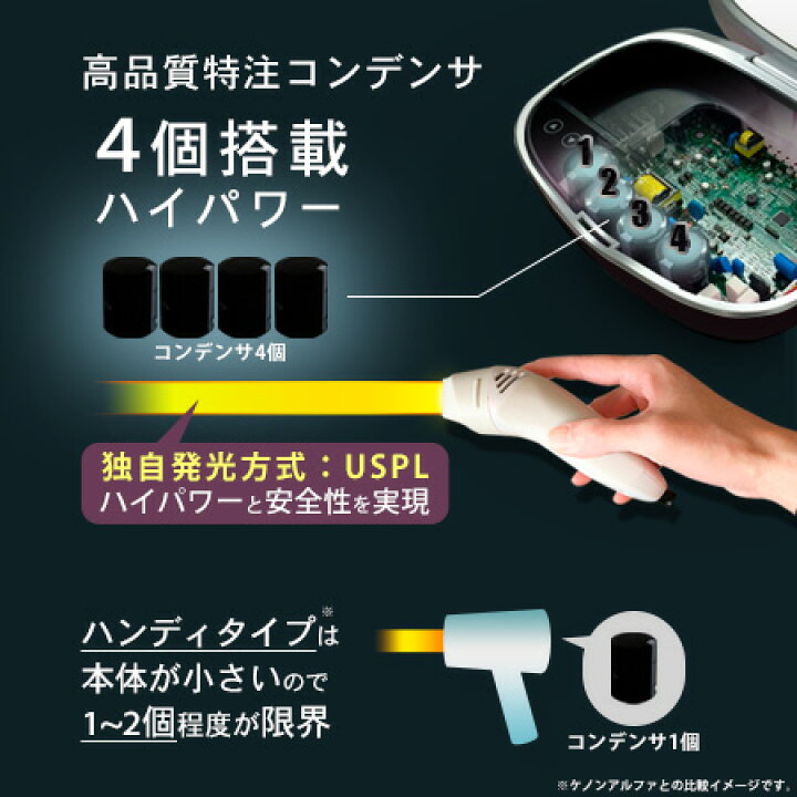 楽天市場】【ケノン 公式 最新バージョン】日本製 脱毛器 ランキング 