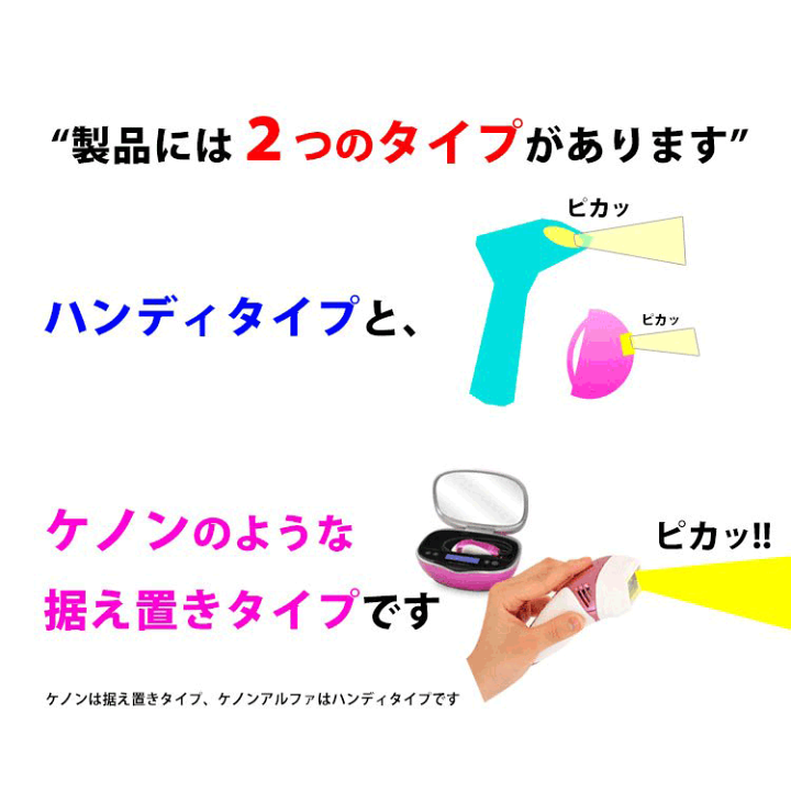 楽天市場】ケノンへ乗換えた方に聞いた商品選びの落とし穴！商品ごとに