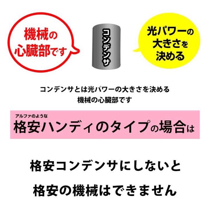 ケノン ストロングカートリッジ ケノン用 単品販売 当店ユーザー