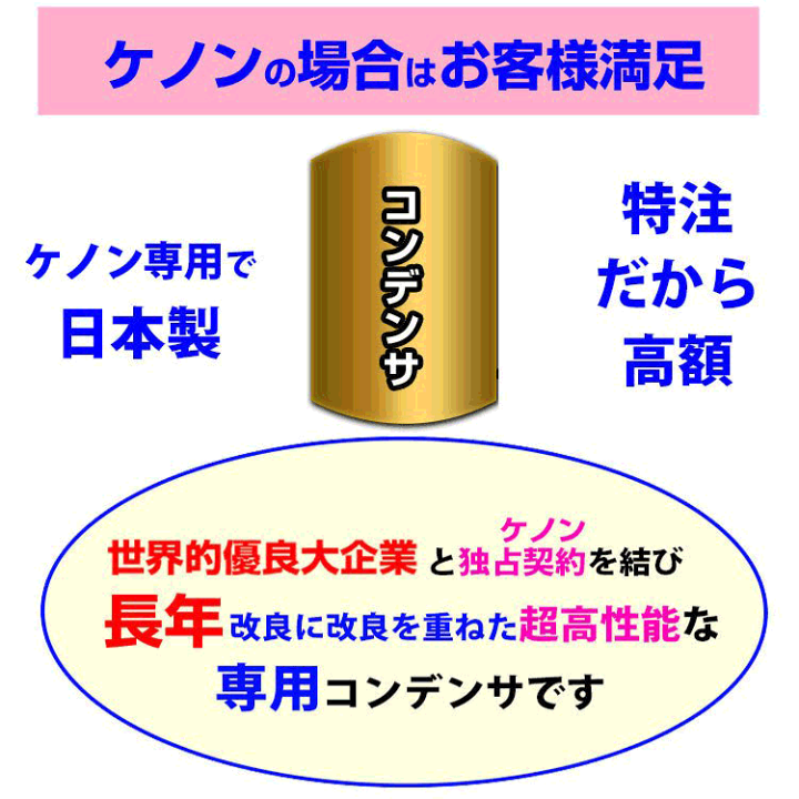 楽天市場】ケノン 同時購入品【ボディシェーバー】電動シェーバー