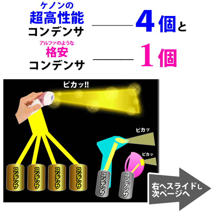 楽天市場】ケノンへ乗換えた方に聞いた商品選びの落とし穴！商品ごとに