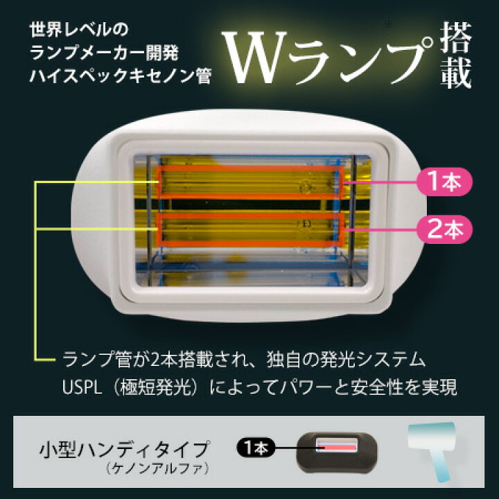 楽天市場】【ケノン 公式 最新バージョン】日本製 脱毛器 ランキング 