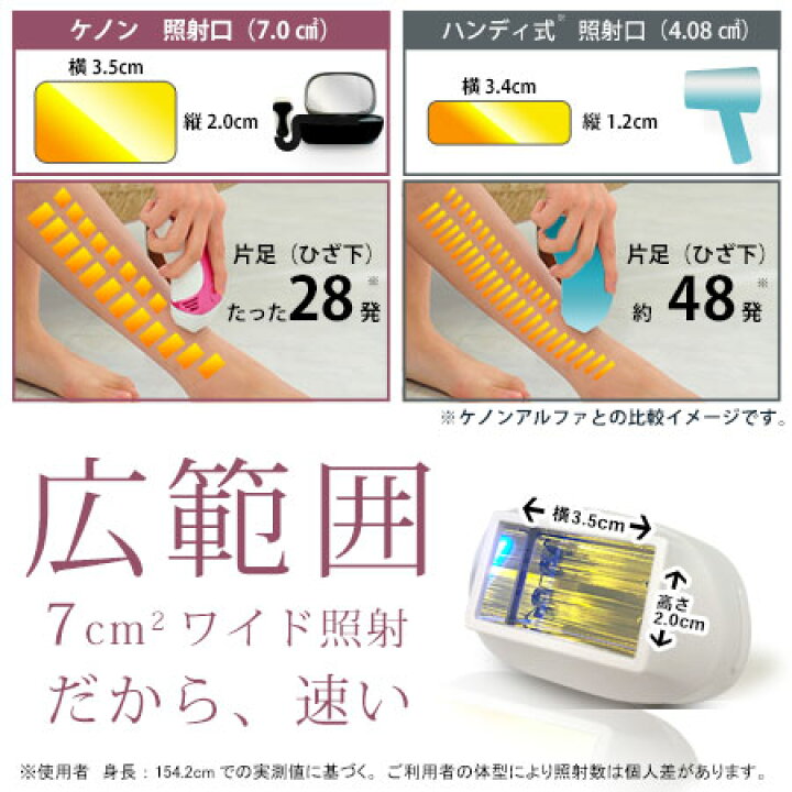 楽天市場】【ケノン 公式 最新バージョン】日本製 脱毛器 ランキング 